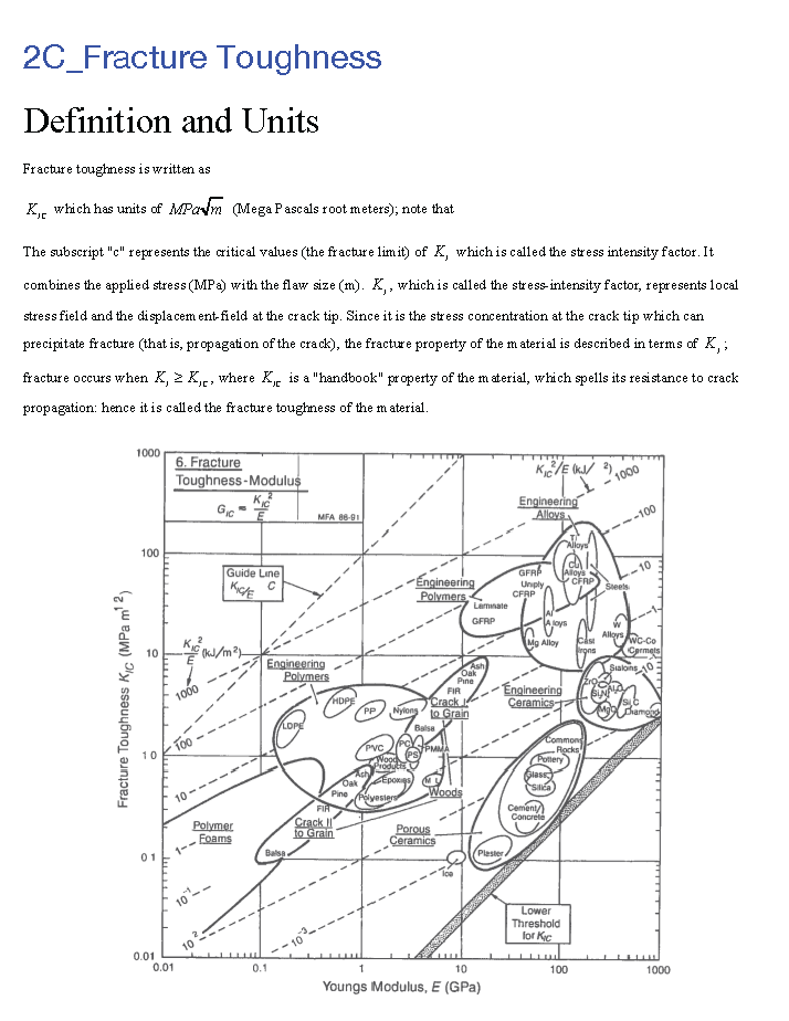 fracturetoughness-1